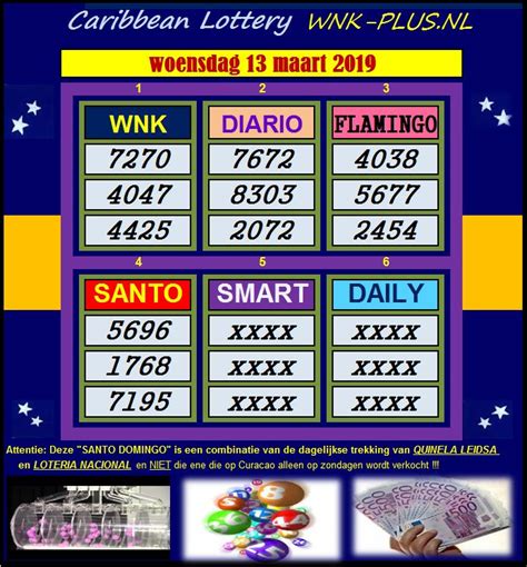 joeblack lottery winning number|wega di number diario aruba.